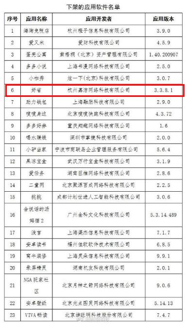 好省app被下架