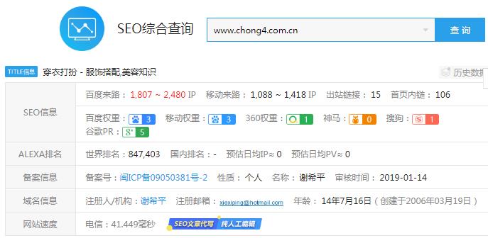 穿衣打扮网站权重图
