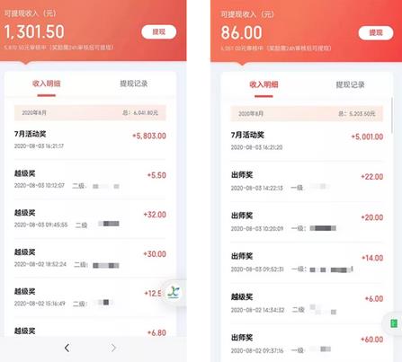 推有钱合伙人靠谱吗？过来人告诉你推有钱可信吗？配图