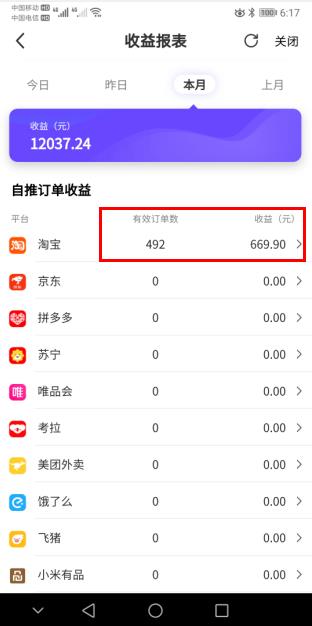 老鲫鱼双十一自推收入