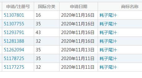 耗子尾汁已被注册商标 耗子尾汁已被注册商标