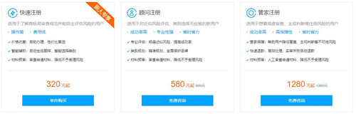 聊聊代理注册商标赚钱的秘密配图