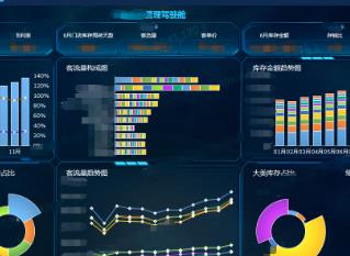 数据分析怎么赚钱？互联网数据分析行业赚钱么？配图