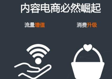 什么是内容电商？目前哪些平台适合做内容电商赚钱？配图